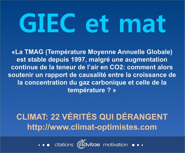 Climat: Les temprature globales sont stables depuis 1997 malgr le CO2 qui augmente